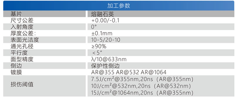 1685007302817319.jpg 激光窗口片參數(shù).jpg