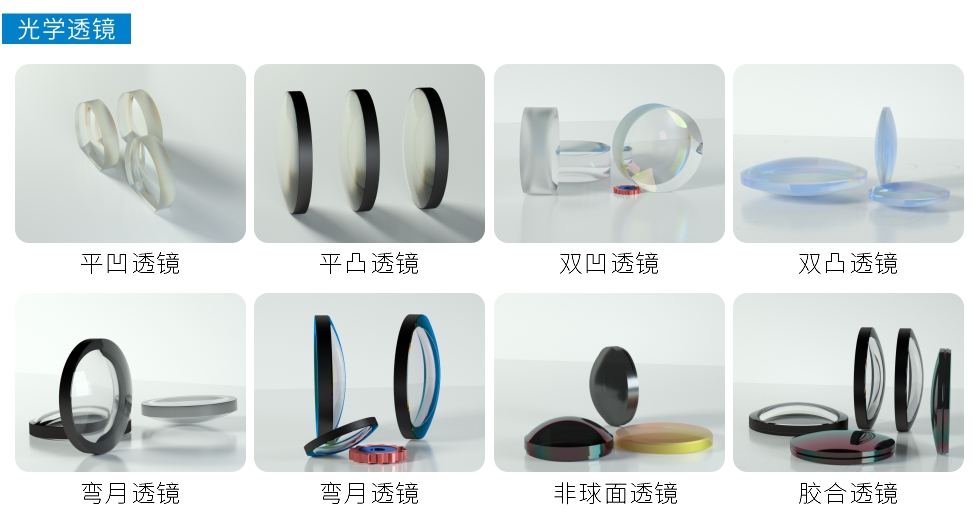 透鏡.jpg